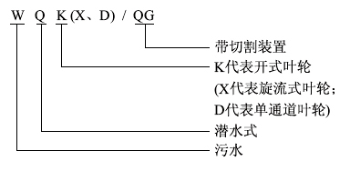 WQK、QG带切割装置潜水小黄片下载安装型号意义