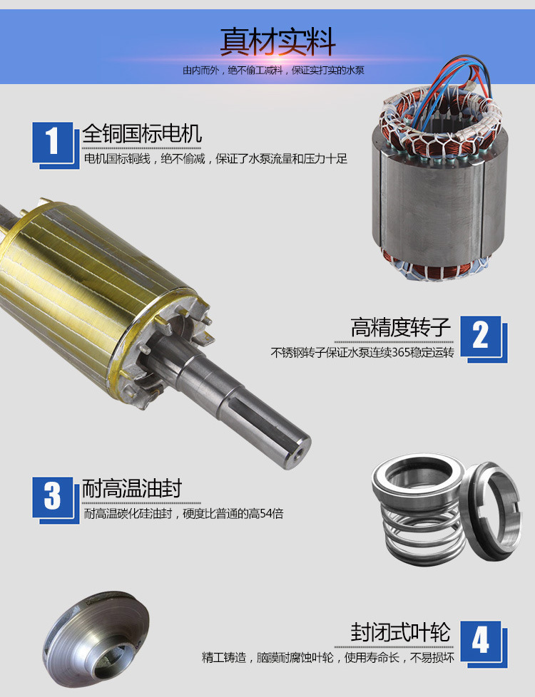 ZWL直联式自吸小黄片下载安装配件解析图