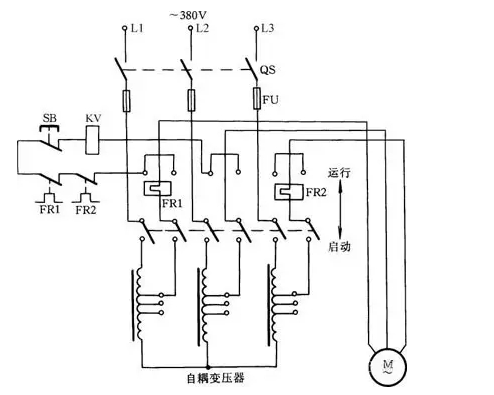 小黄片下载安装工作原理图